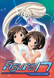 Figure 17: Tsubasa & Hikaru Poster